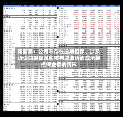 和而泰：公司不存在逾期担保	、涉及诉讼的担保及因被判决败诉而应承担担保金额的情形-第1张图片