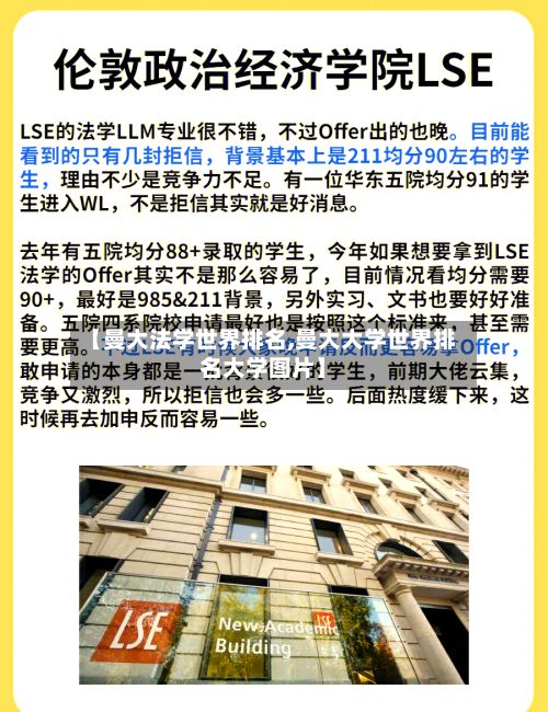 【曼大法学世界排名,曼大大学世界排名大学图片】-第1张图片
