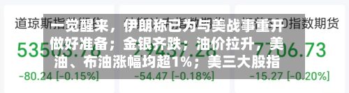 一觉醒来，伊朗称已为与美战事重开做好准备；金银齐跌；油价拉升	，美油	、布油涨幅均超1%；美三大股指期货集体下跌；加密货币近7万人爆仓-第1张图片