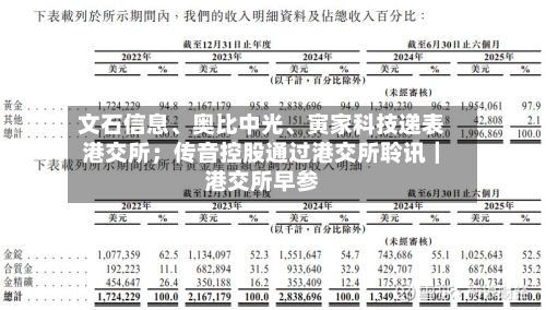 文石信息	、奥比中光、寅家科技递表港交所；传音控股通过港交所聆讯｜港交所早参-第1张图片