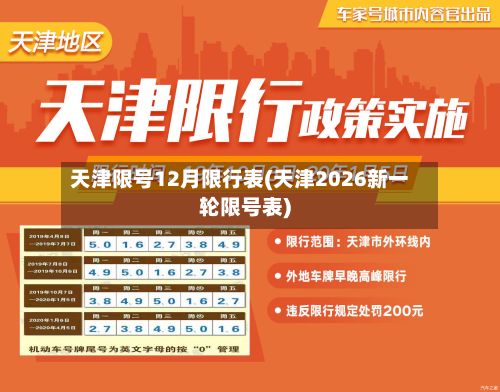 天津限号12月限行表(天津2026新一轮限号表)-第1张图片