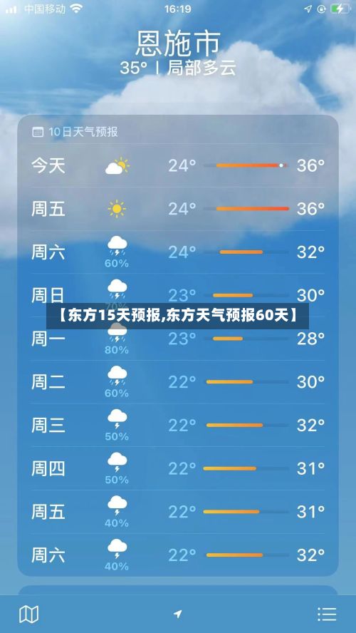 【东方15天预报,东方天气预报60天】-第1张图片