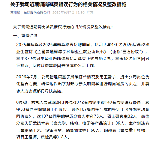 星宇股份被扣薪12个月总经理去年年薪110万，被扣薪6个月副总经理年薪75万