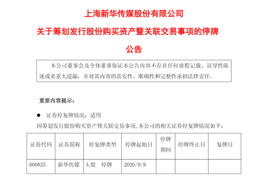 继续停牌！600825	，筹划重大资产重组