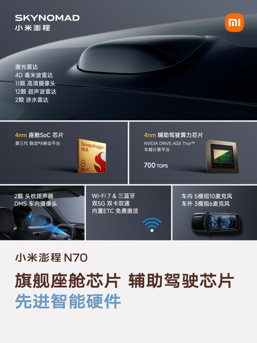 小米澎程 N70 生态产品公布：智能表盘 2	、磁吸碰碰贴、车载公网对讲机等