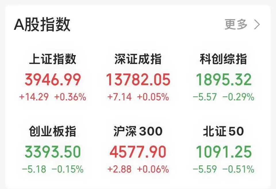 厄尔尼诺，将达到“超强	”！600108，四连板