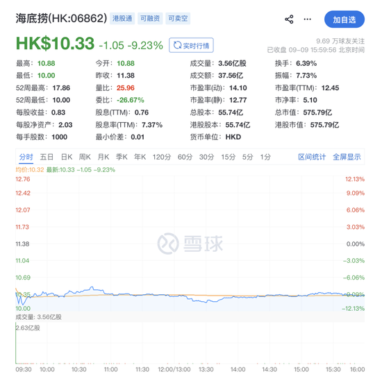 巨额减持股票，海底捞老板娘在急什么？