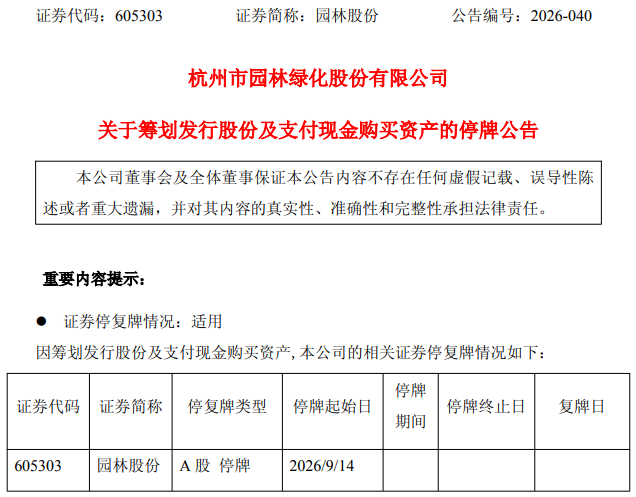 涉足控制器芯片！605303	，筹划重大资产重组