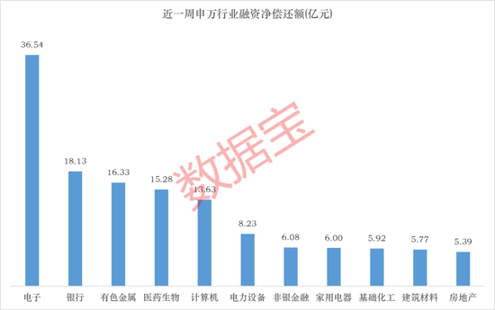 暴跌超30%，GPU龙头	，获资金逆势抄底！